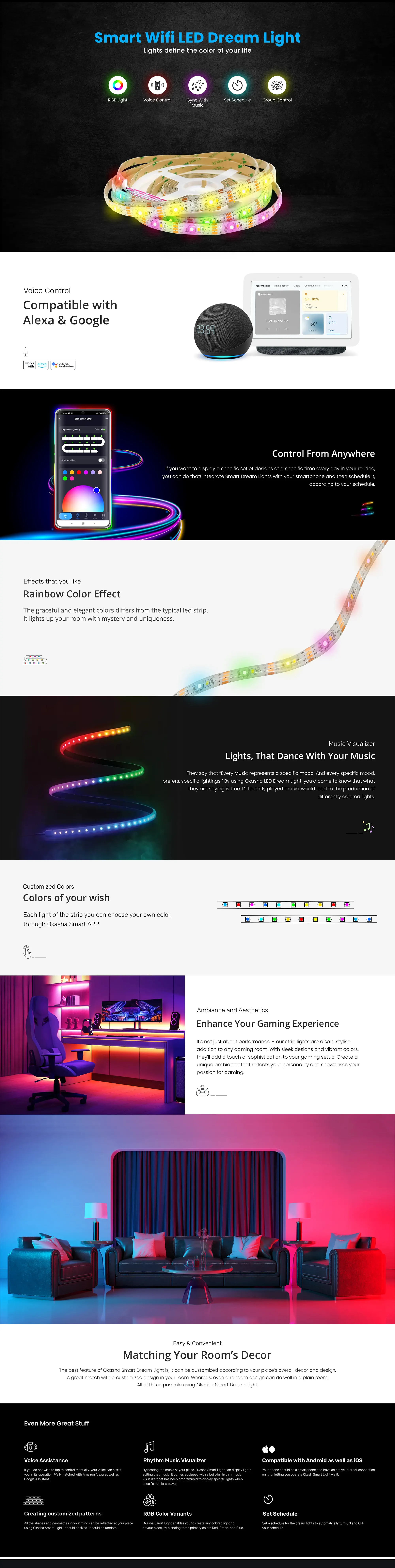 Dream LED strip (Wifi 5M) 24V