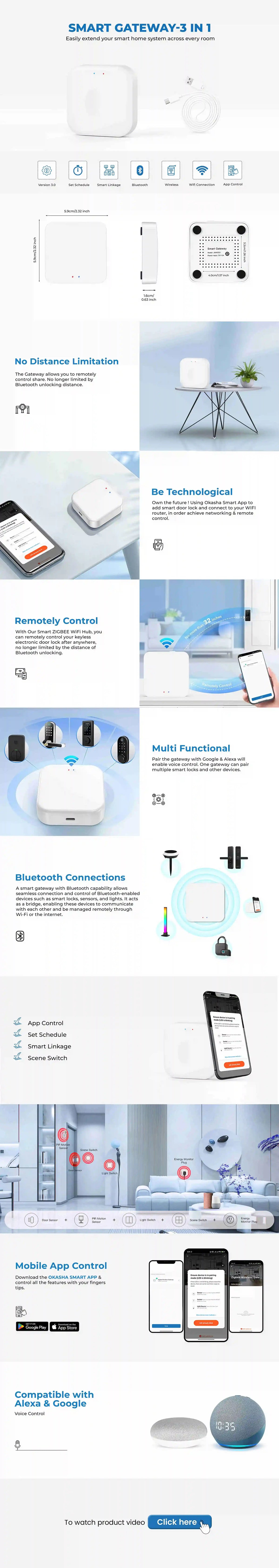 Smart Gateway-3 in 1