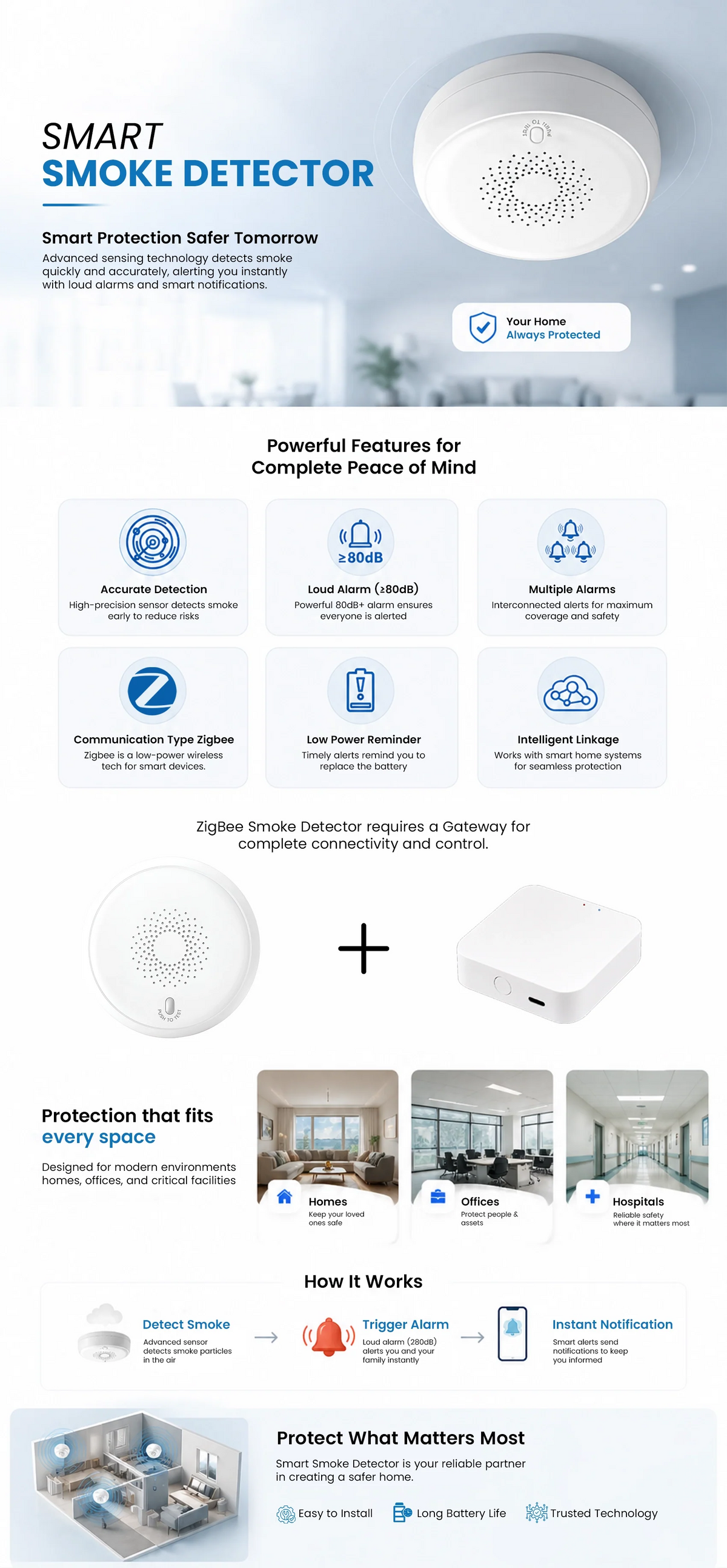 Smart Smoke Detector